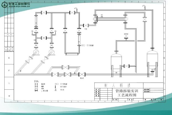 硬質(zhì)聚氯乙烯（UPVC）的生產(chǎn)工藝有哪些？