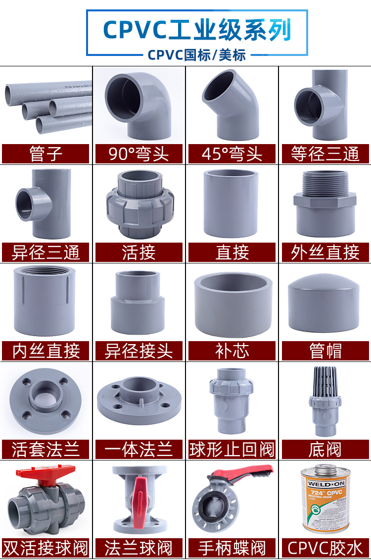 工業(yè)級CPVC化工管(圖6)