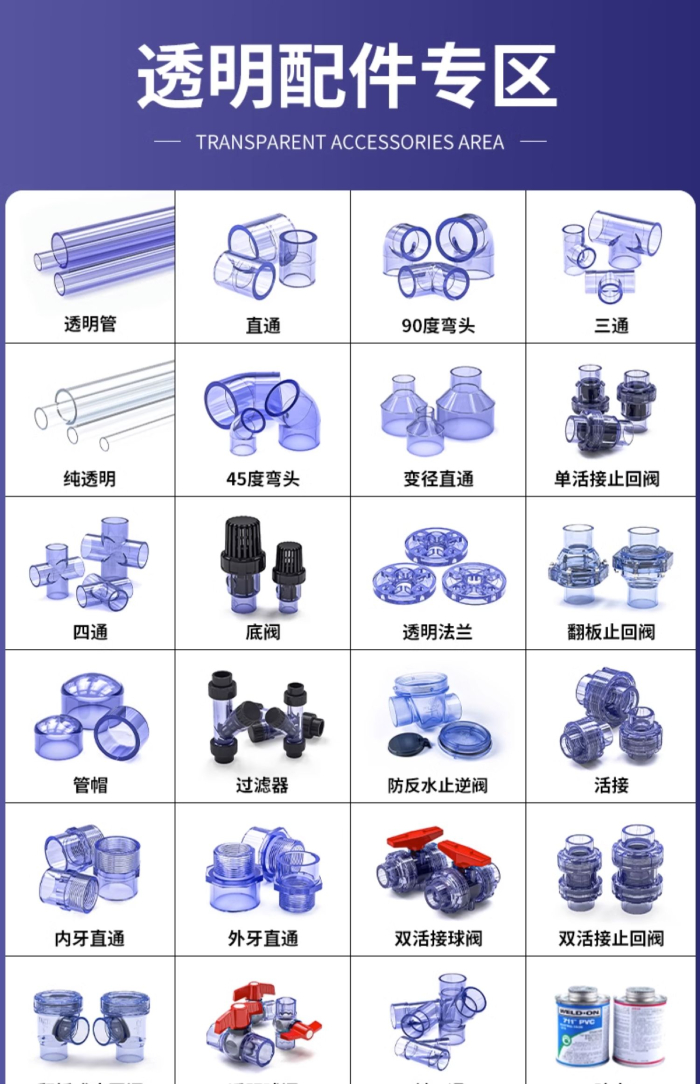 UPVC透明等徑四通(圖5)